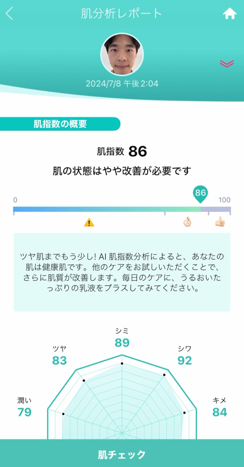 この世界の顔面偏差値が高すぎて目が痛い4【電子書籍限定書き下ろしSS付き】 電子書籍 作：暁晴海 - EPUB