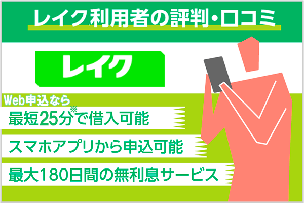 レイクの過払い金はどれくらい戻ってくる？レイクの過払い金事例 | 司法書士法人みどり法務事務所