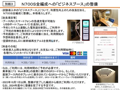 東京駅「ありがとう東海道新幹線700系記念弁当」(1000円)～3月8日ラストラン！ 700系新幹線電車 - ねとらぼ