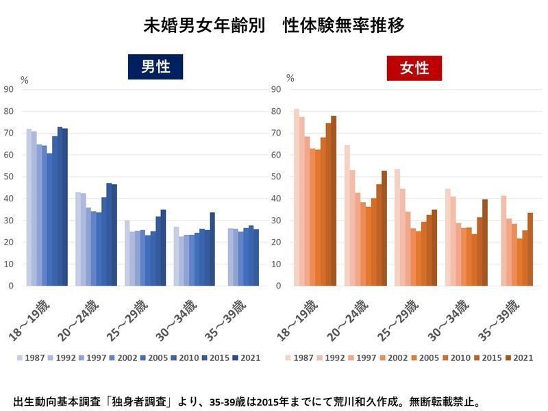 渋谷で希少な40代50代の美熟女専門ホテヘル♪♪ - 初脱ぎマダム｜渋谷発