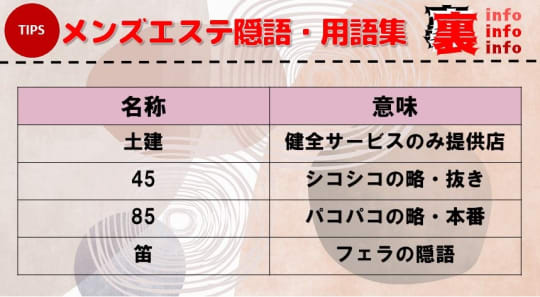 噂の人気デリヘル嬢にチンコ挿れてみた～上野の金髪エロギャル・ひめちゃん 22歳 無料サンプル動画あり エロ動画・アダルトビデオ動画 |