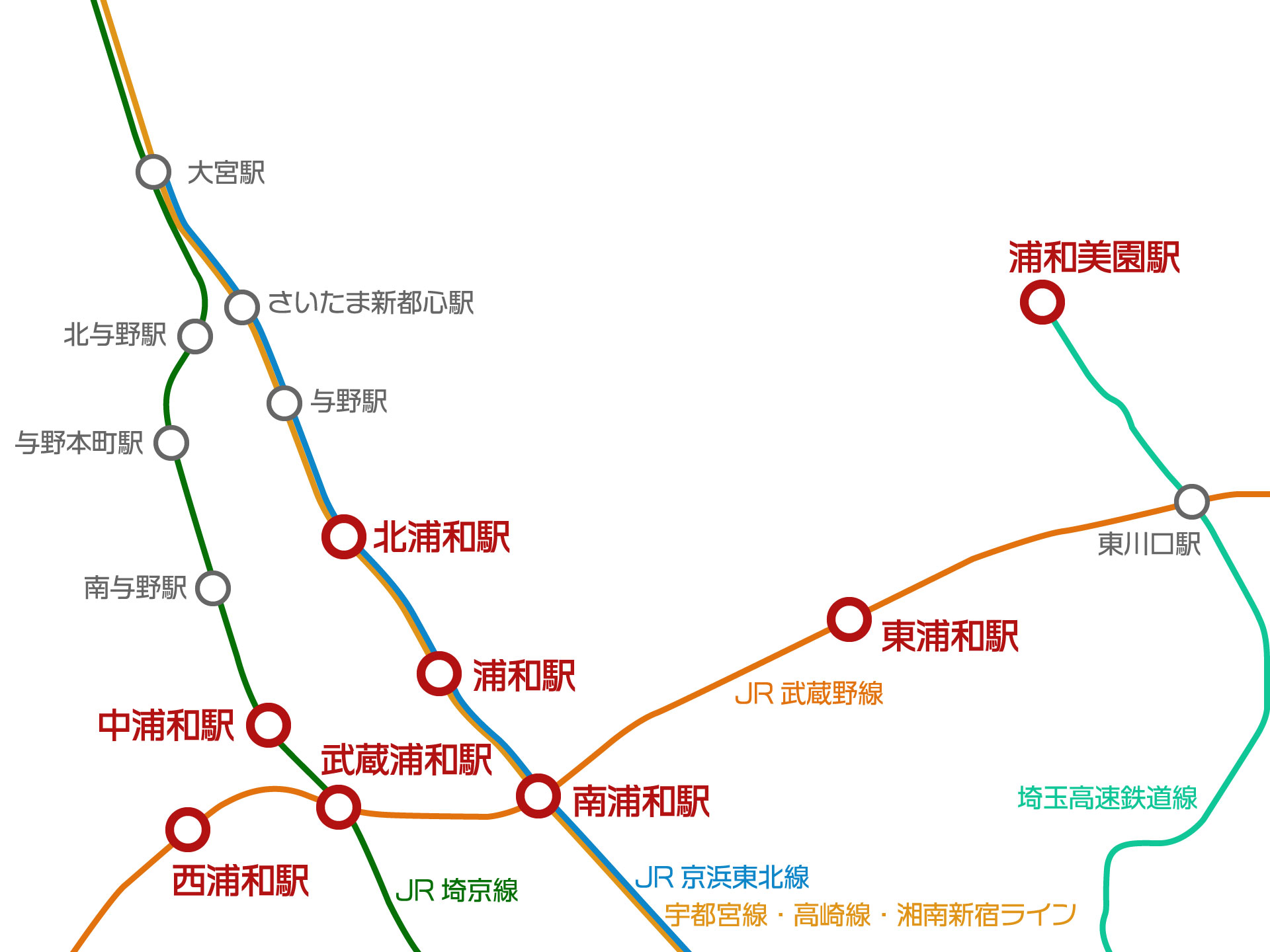 南浦和駅 路線図・路線一覧 | レイルラボ(RailLab)