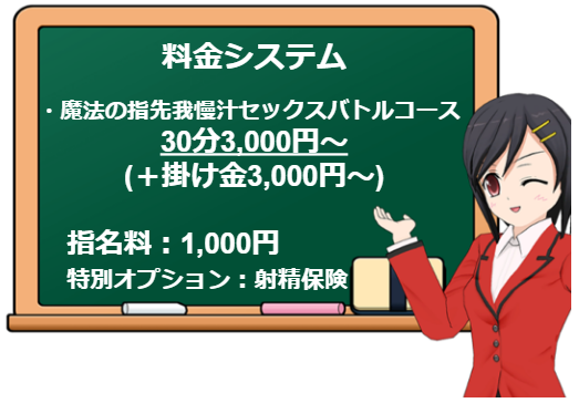 出勤表：セックスバトルコロシアム - 大阪市/手コキ｜クイックデイズスマホ版