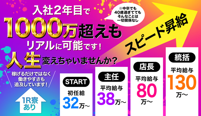 おすすめ】錦糸町のアジアンデリヘル店をご紹介！｜デリヘルじゃぱん