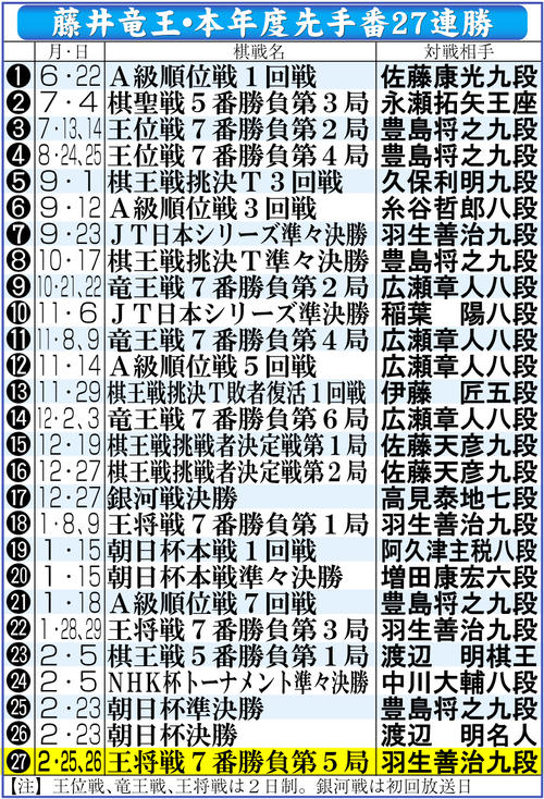 西コース 5番ホール | 赤城国際カントリークラブ 公式サイト