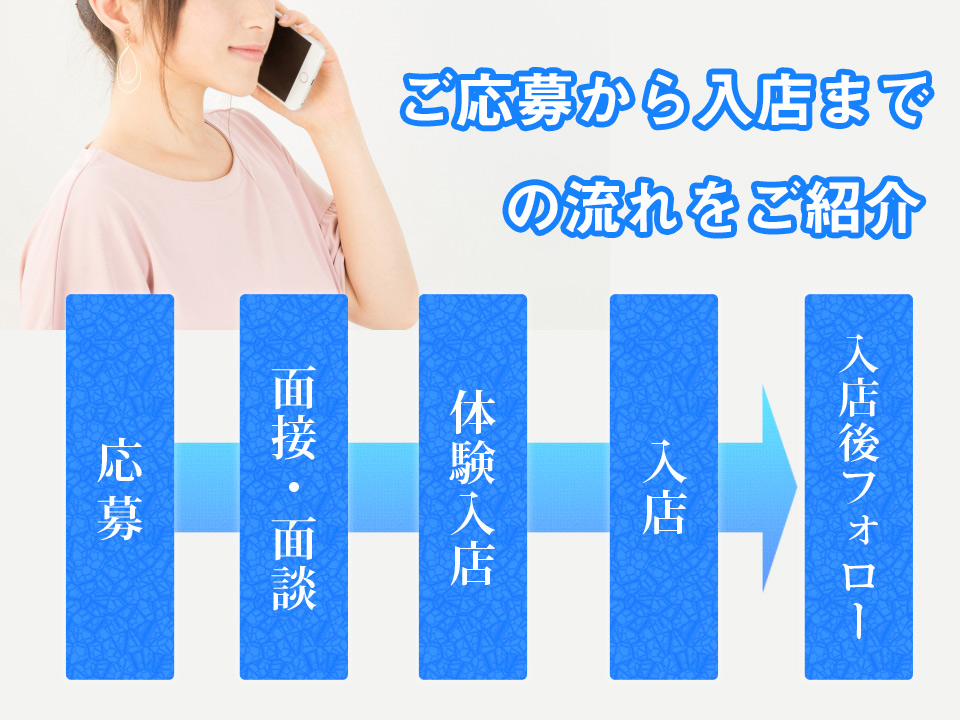 信太山新地で格安で美女と夜遊びする値段やシステム、行き方｜笑ってトラベル：海外風俗の夜遊び情報サイト