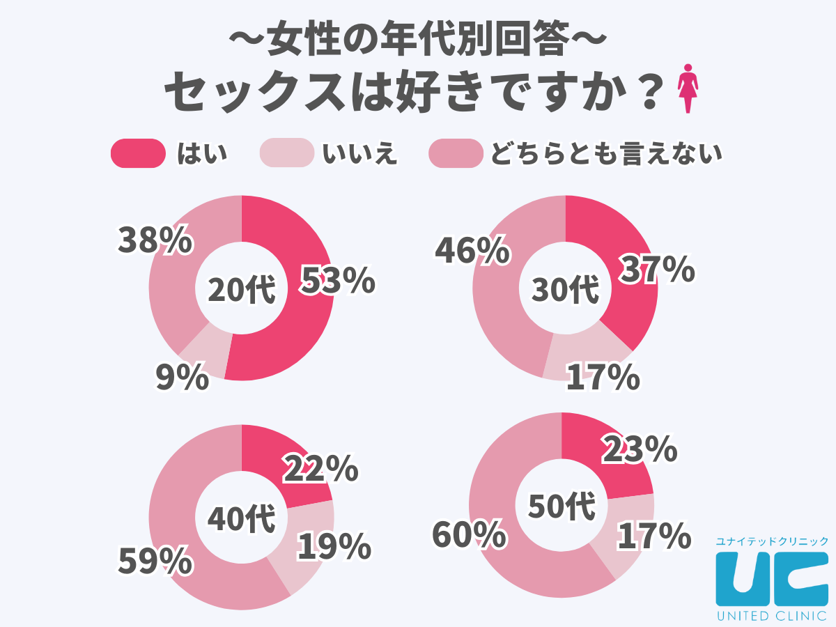 性欲が強いセックス好きな女性の心理とは？│mataiku（マタイク）