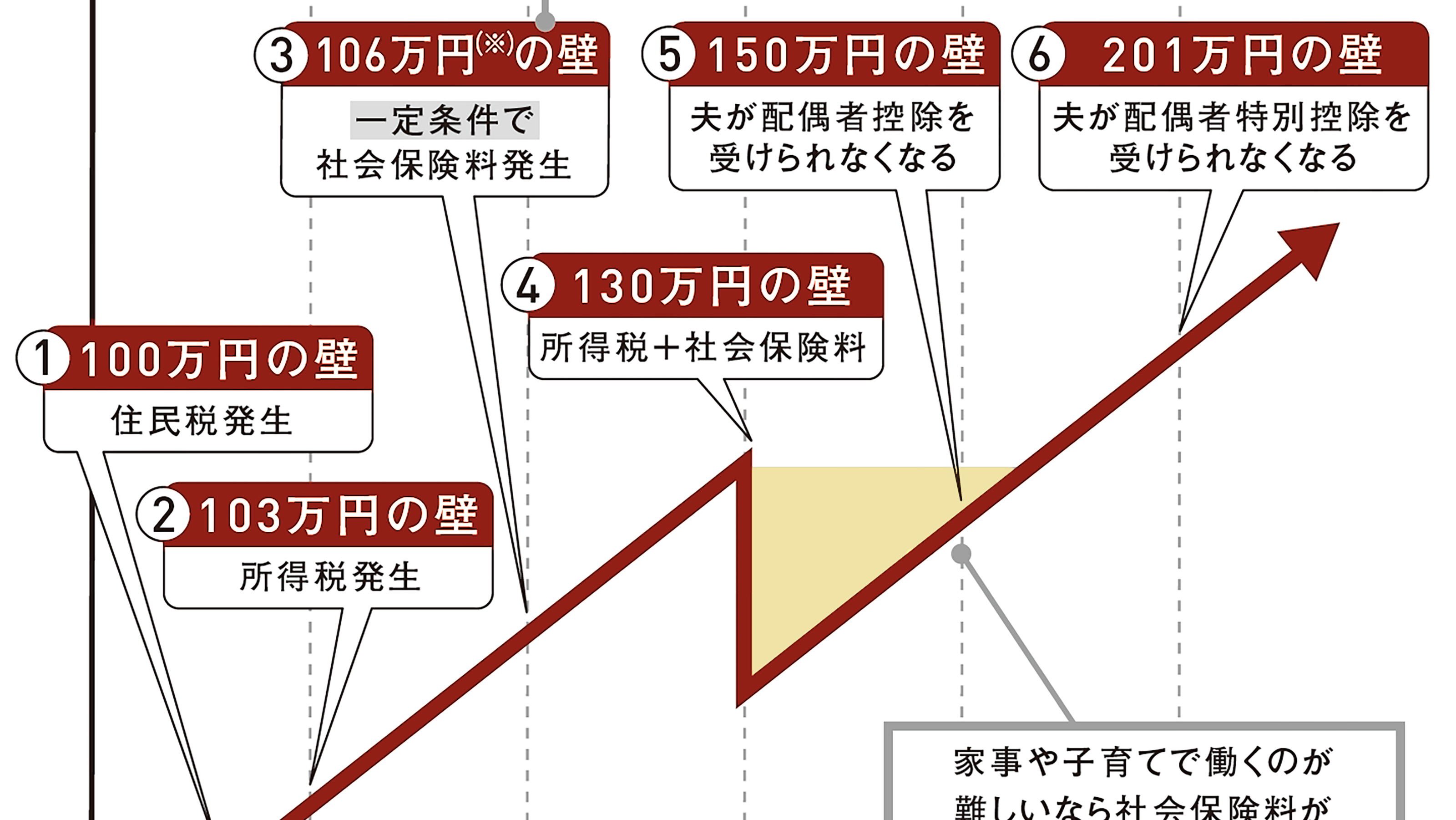 交際0日婚”鈴木おさむ氏、森三中・大島美幸と結婚23年目を“散髪2ショット”で報告 | ORICON NEWS