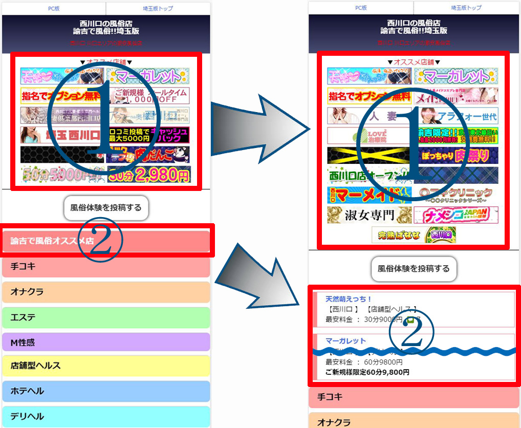 諭吉で2度ヌキ！（新橋/デリヘル）