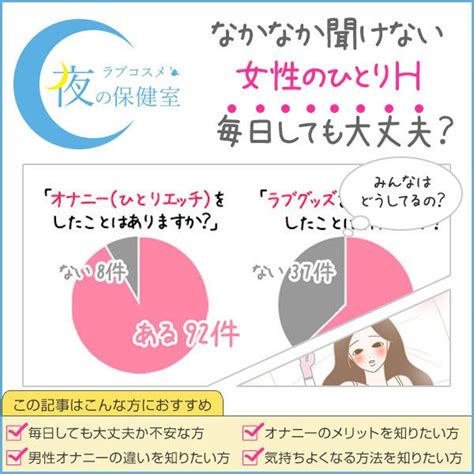 ドライにいくメンタルはどんな感じで準備されていますか？ 日々忙しく、オナニー（アナニー）する気すら失せています。 |