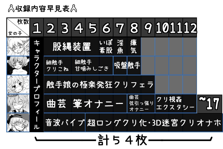 オナホディルド