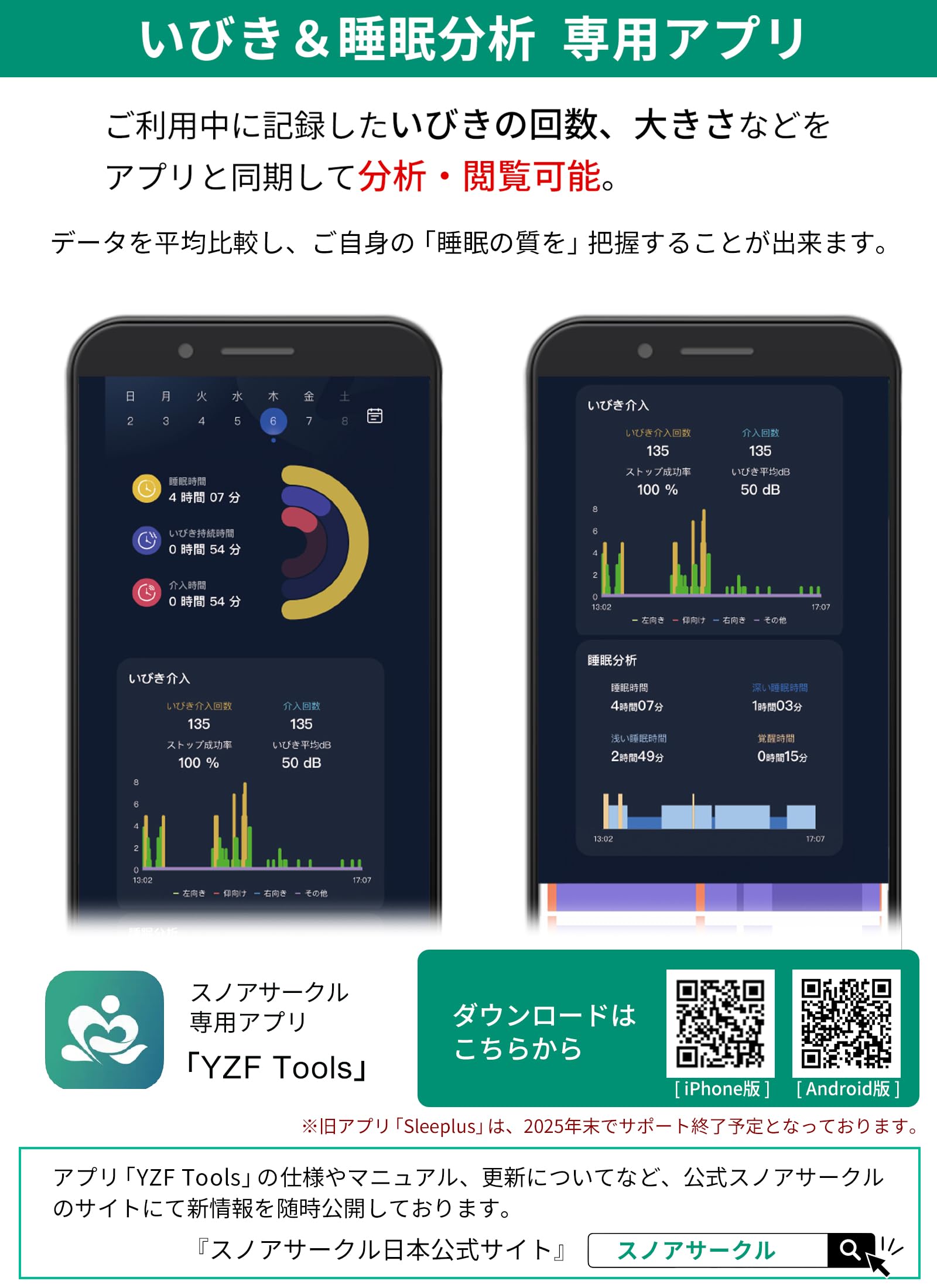 Amazon.co.jp: 30日間返金保証付き Snore Circle スノアサークル