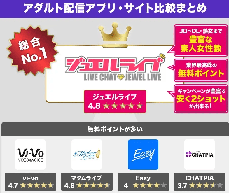 【通話オナニー実演】新人声優が彼氏との電話相互オナニーを隠し録り！？ノーカット実録音声◆由比かのん