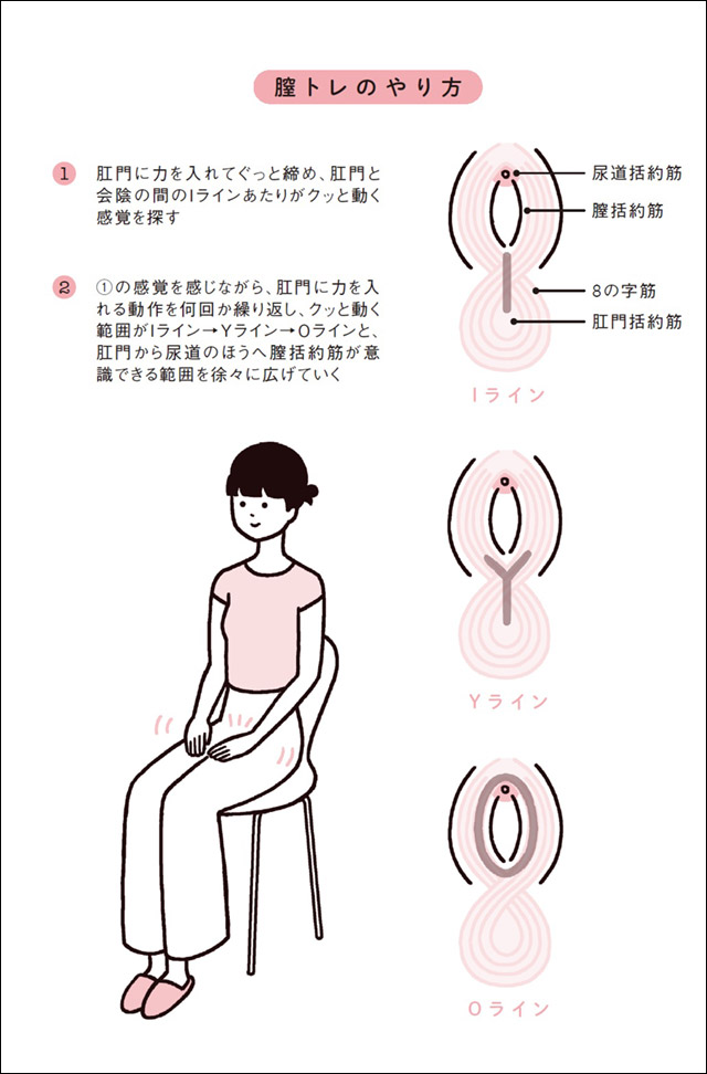 ポルチオを開発すると中イキできるかも！気持ちいい触り方やおすすめの体位をご紹介 | ファッションメディア - andGIRL