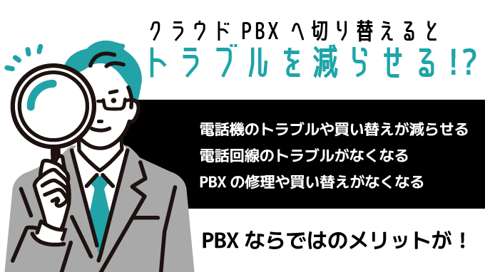 よくあるご質問の詳細 -ポイント交換の電話番号認証がうまくいきません。 |