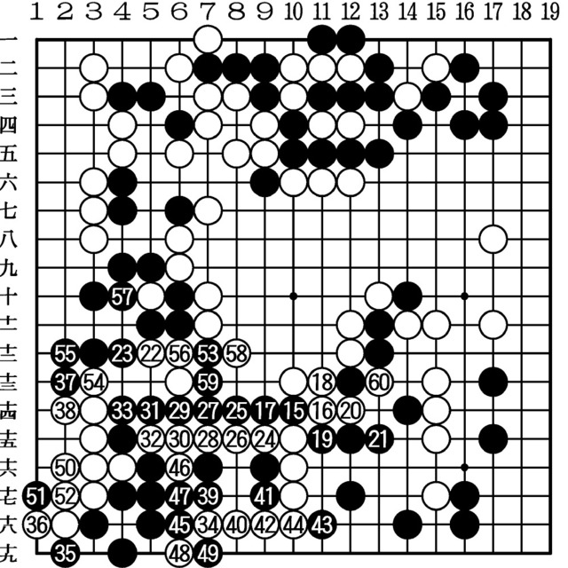 王位戦挑戦者リーグ白組対決 「端攻め」功を奏し快勝：中日新聞Web