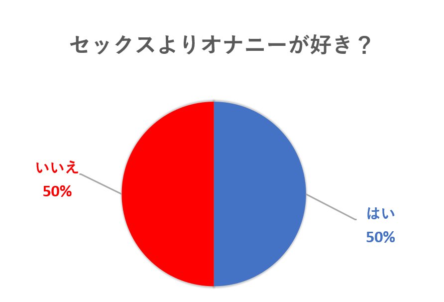 https://bit.ly/3IAzNSs 家には誰もいないと思ったのか？オナニーで絶叫する妹。こっちがウトウトしているのにうるさくて眠れない！！ドアを開け怒鳴ってやろうとすると、まさかの「マジで！？電マ挿入！？」眠気も覚めて勃起するチ○ポを抑えられず、妹に躾の一環だと 