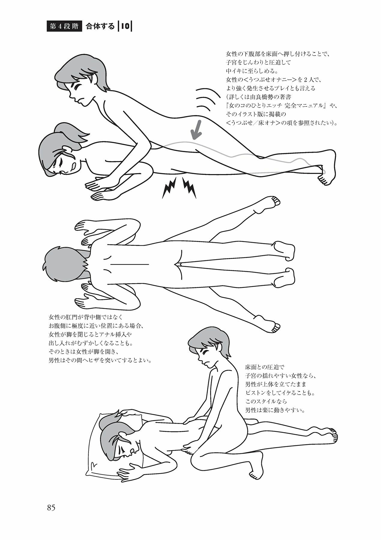 R18な脱出げーむ!?閉鎖された空間で毒舌幼馴染とエッチな協力プレイ♡ - エロアニメタレスト