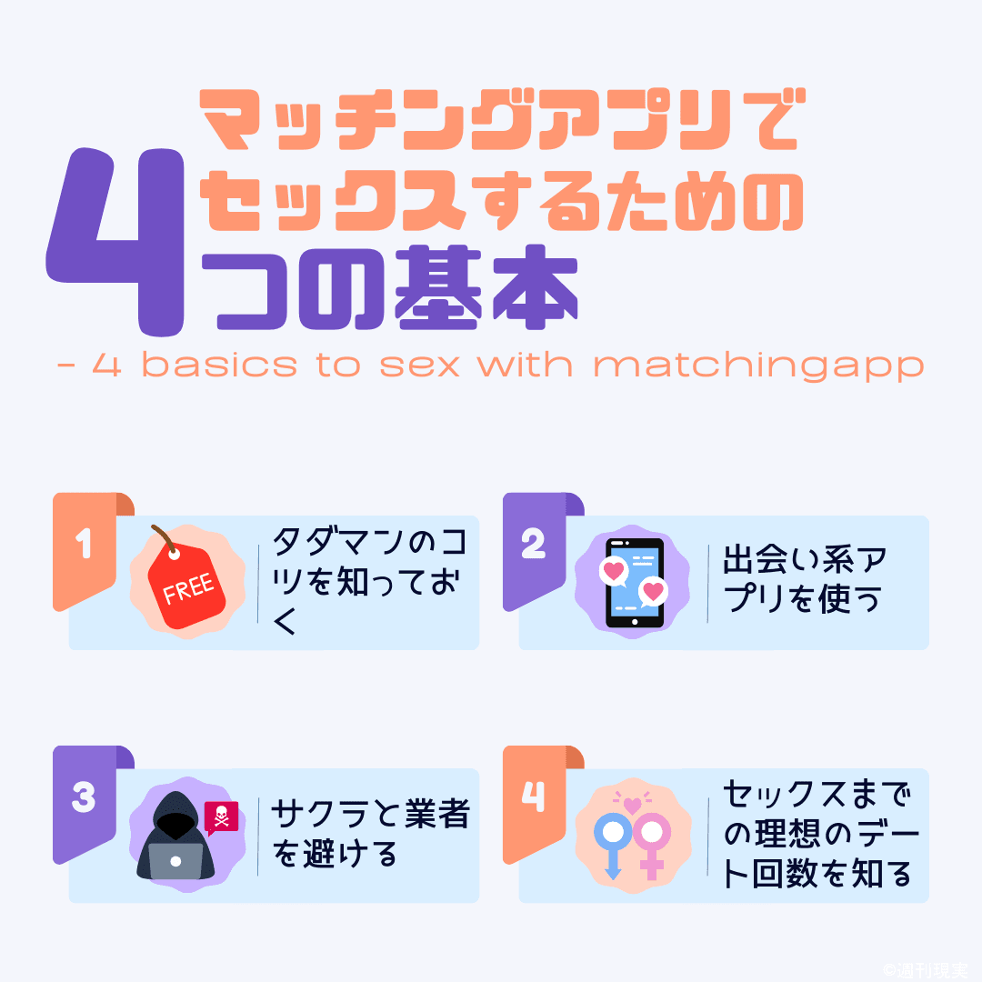 素人ハメ撮り】某マッチングアプリで知り合った大学1年生のことめちゃんとのハメ撮りセックス - XVIDEOS.COM