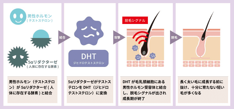 驚愕】オナ禁にメリット無し！人生を不幸にする3つの理由｜最大のデメリットは可能性を奪われること | ぱいなび｜チクニー・セフレ活動まとめサイト