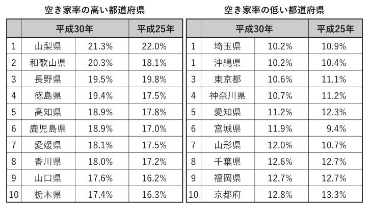 巨乳×婚活】巨乳VS貧乳⁉️調査から判明した驚愕の結果とは!?結婚したい婚活女子必見！（Youtube動画原稿）｜ビズ先生