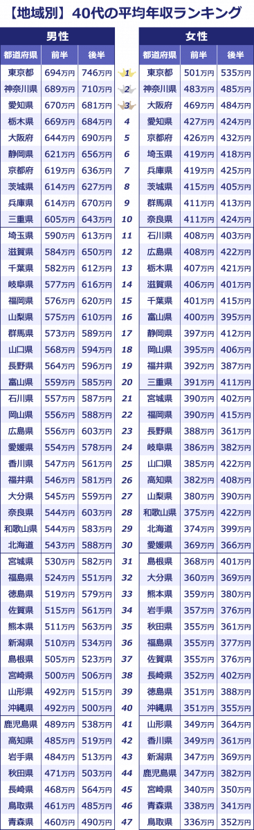 日研トータルソーシング株式会社の金型設計・部品製造・充填求人情報(1027594)工場・製造業求人ならジョブハウス|合格で1万円(正社員・派遣・アルバイト)