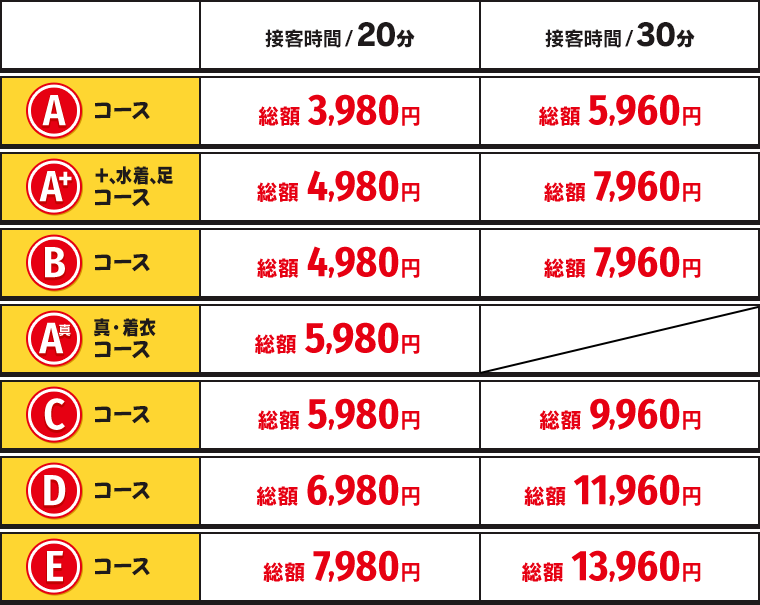 福岡市・博多のオナクラ・手コキデリヘルランキング｜駅ちか！人気ランキング