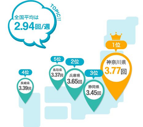 女子高生のスマホ利用平均時間は7時間…デジタルアーツ調べ | リセマム