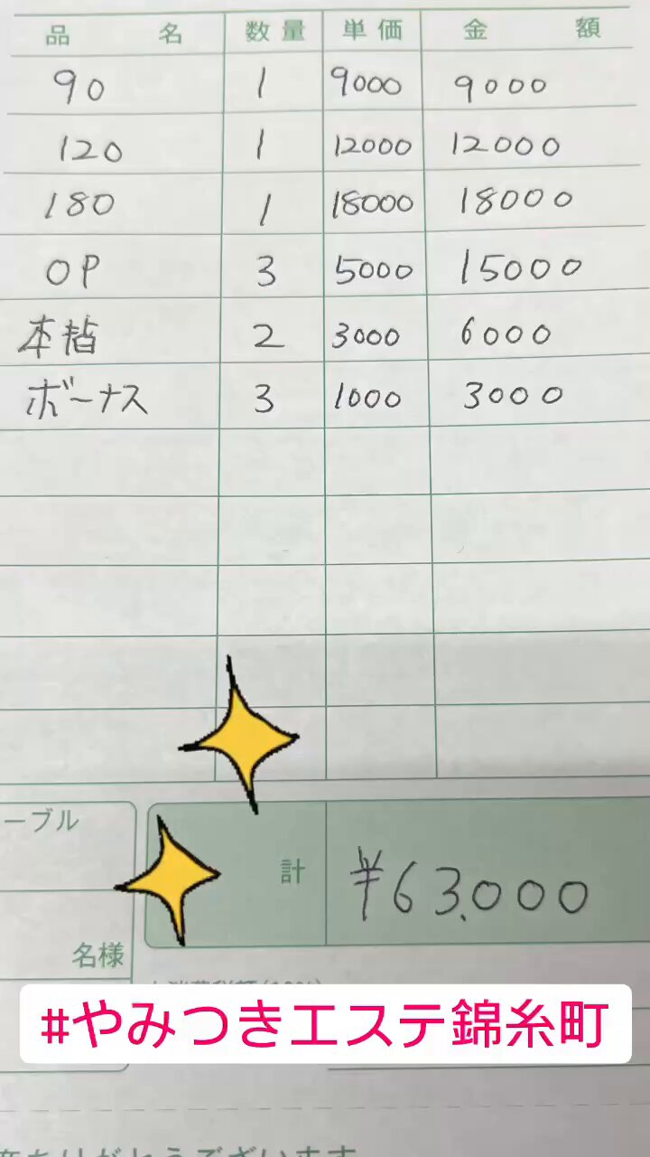 東京/錦糸町駅周辺 「オイルマッサージ」の風俗エステ店ランキング