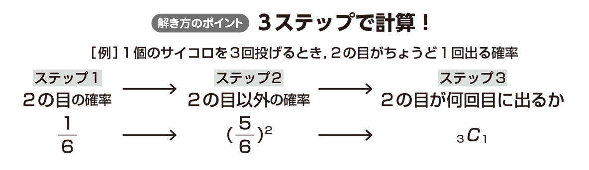 コウノトリの鼻と耳 : 野田市＠こうのとりの里のblog