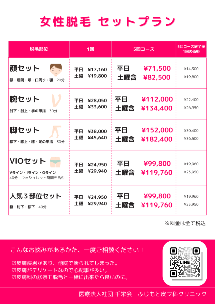 職業別の脱毛人気部位1⃣ - 射水市のメンズ脱毛サロンYOOK(ヨーク)