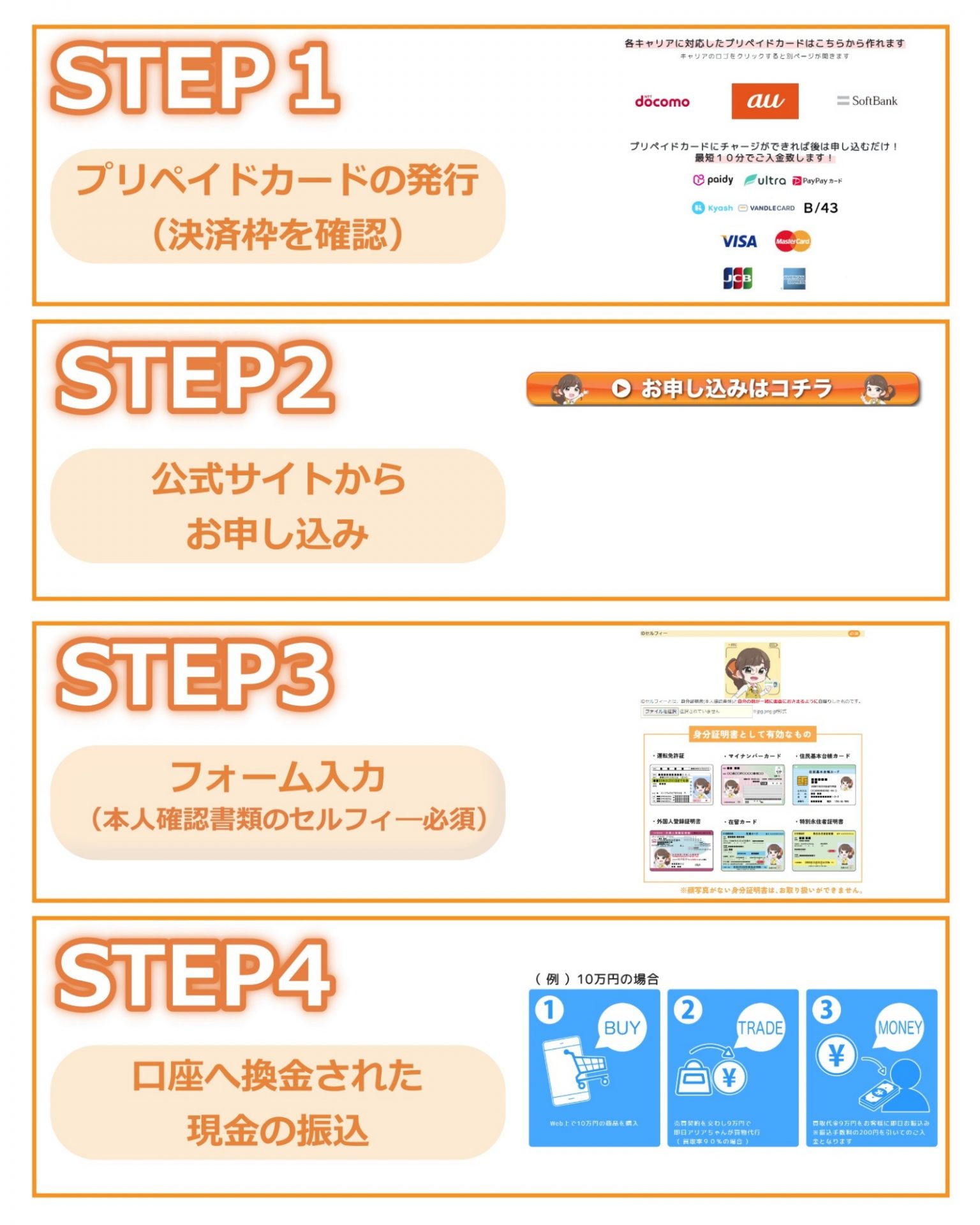 即日アリアちゃんの口コミや評判、実際の換金率とは – ORCARmedia