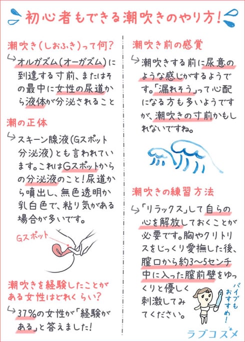 【研究】女性の潮吹きとは？メカニズムと隠された真実2選