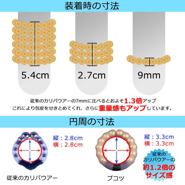 勃起力を高める!?噂のチントレ効果について聞いてみた！ – メンズ形成外科 |