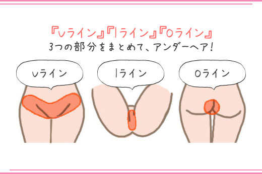 知っておきたい！正しいVIOの自己処理方法とは？VIO処理の5