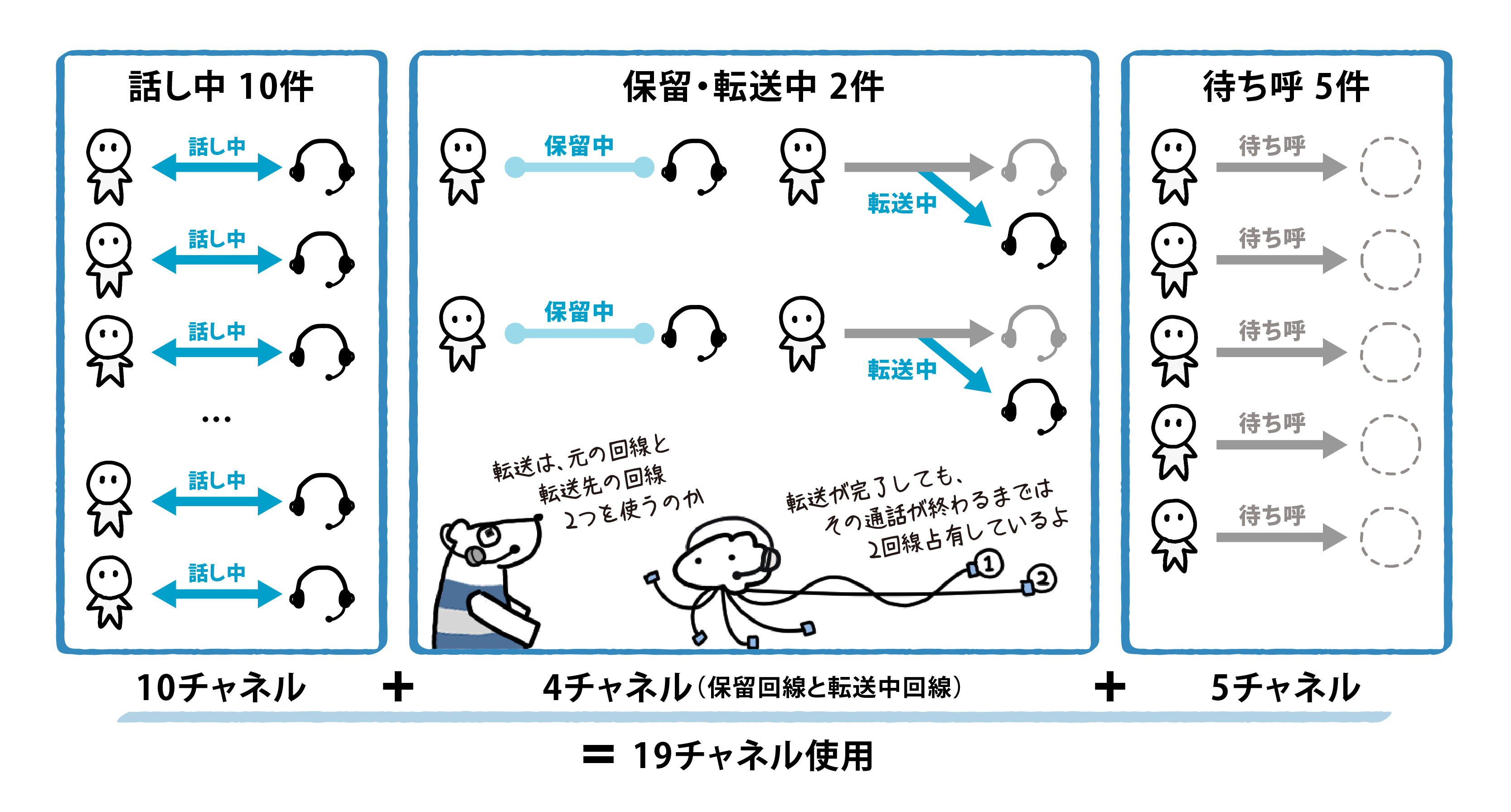 本当に嫁ウザい！」夫の携帯に浮気相手から電話が…。代わりに出た瞬間、一方的に“自分勝手な物言い”をされて…！？＜W不倫されて165万請求された話＃29＞  (3ページ目) –