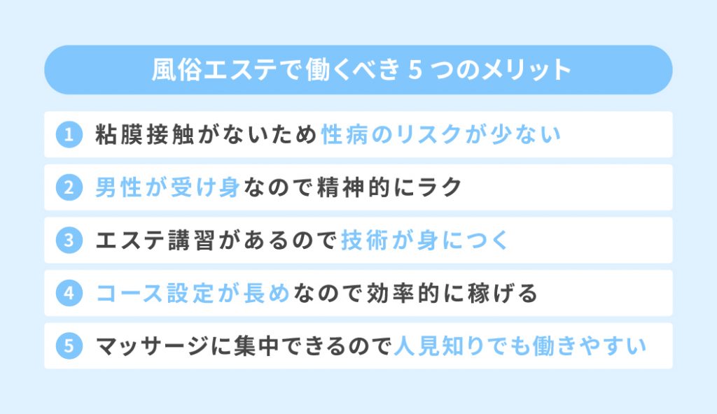 危険！？】メンズエステで働いて「性病」のリスクはある？ - エステラブワークマガジン