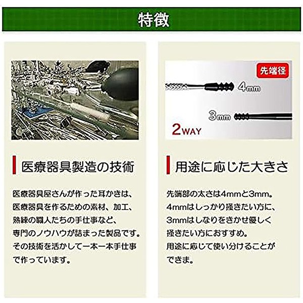 見える耳掃除と耳かき・おへそ掃除 ボディケアサロン東京表参道