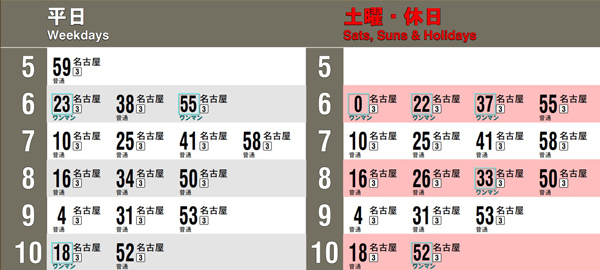 名古屋市営地下鉄東山線八田駅／ホームメイト