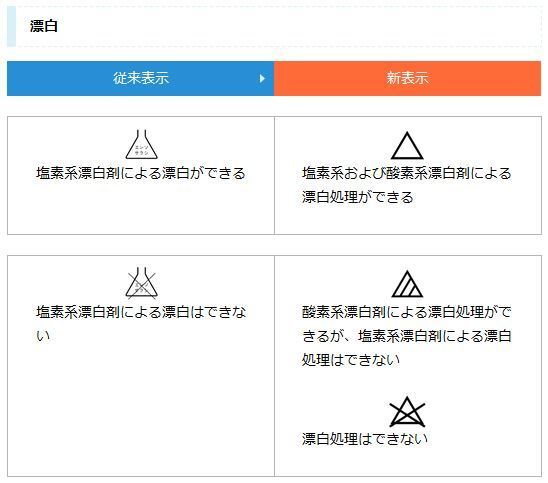 ビフェスタ クレンジング ローション モイスト本体&詰め替えセット