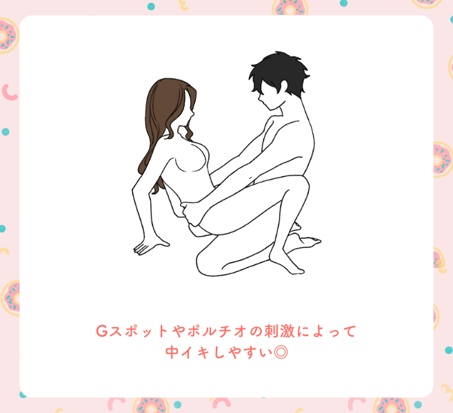 エロGIF】腰の動きに合わせておっぱいも揺れるガン突きセックス！Vol.21 | ぴんくなでしこ：エロい素人画像まとめ