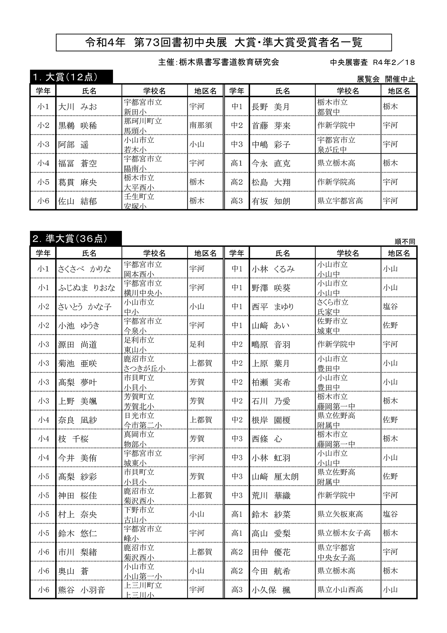 佐野勇斗 「クセ強」血管ショットで本人確認? ファンもん絶「たまらん」「最高」「ありがとう」の声―