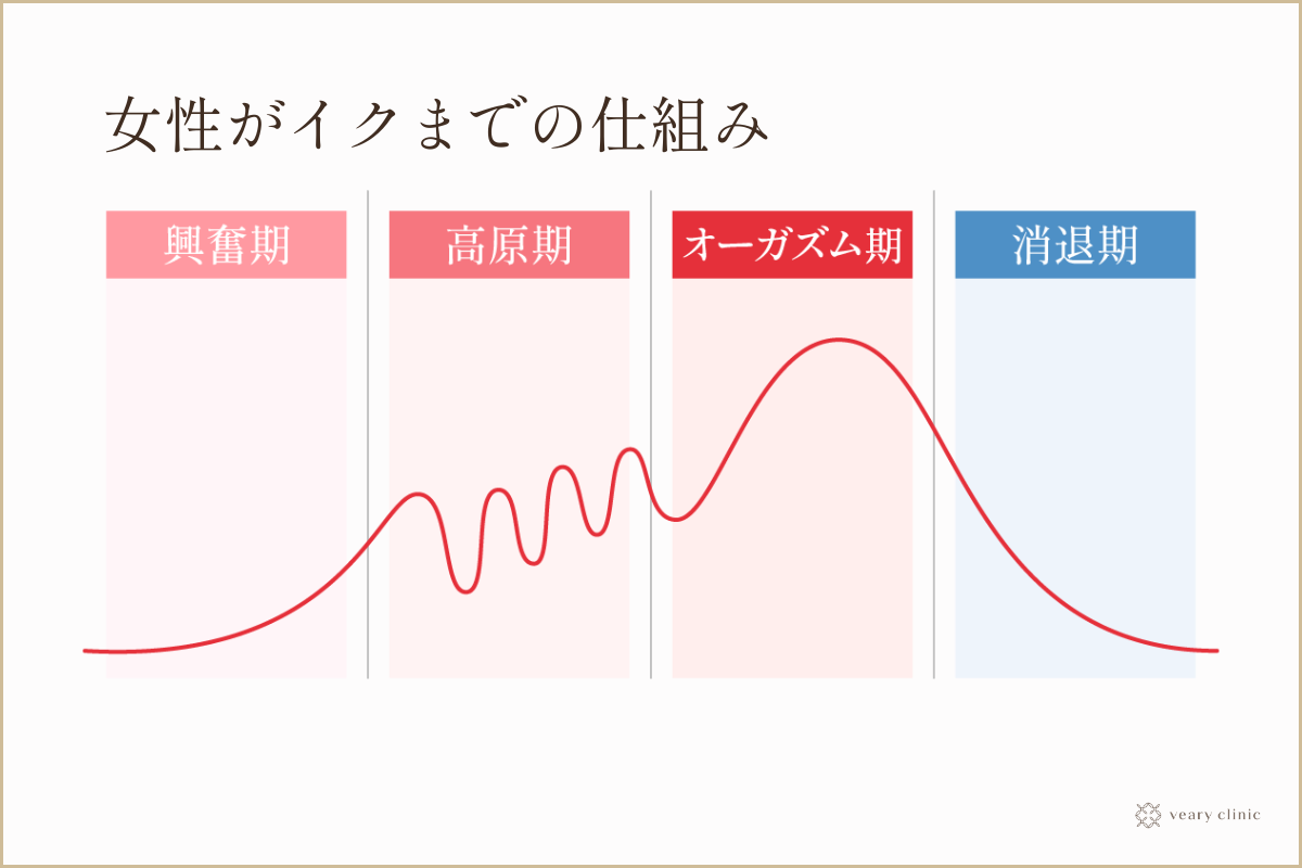 1DK家賃3万5千円…ギャルJK付き！？「奥まで突くからイキ顔ちゃんと見せてくれよ？」【合冊版】（完結） | 漫画無料試し読みならブッコミ！