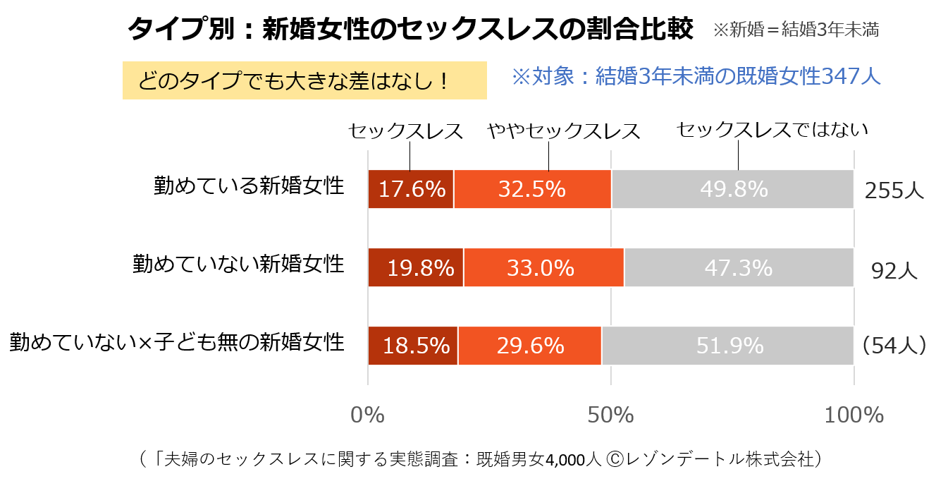 2018年最新のおっぱい分布。都道府県ごとに平均的な胸の大きさを示しました！ | 蓬莱の幻想