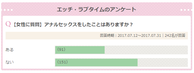 元AV男優の解説】男が悶絶するアナルの責め方！準備はたった3つだけ！快感をプレゼントしよう！ | Trip-Partner[トリップパートナー]