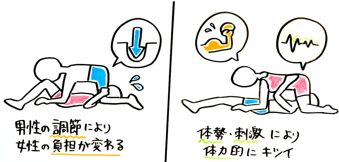 50%OFF】不倫おまんこをシックスナインで調教して中出し「不倫相手にお前の喘ぎ声聞かせてやるよ」 [かいちくん] | DLsite