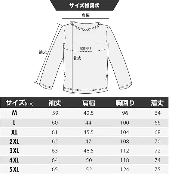 ペニスの大きさの正しい測り方について解説！ちん長を測って自分のちんこのサイズを確認しよう | Men's Chinchi