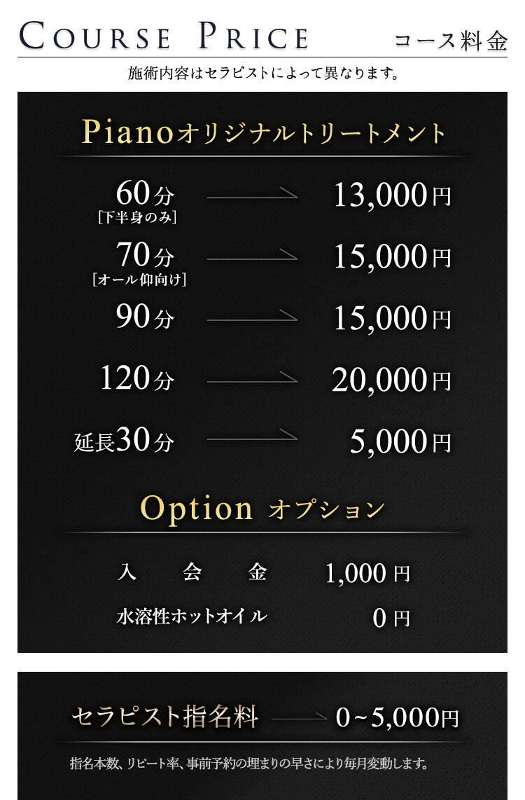 40代が主役！千葉県おすすめメンズエステ「40代向けの求人情報７選」