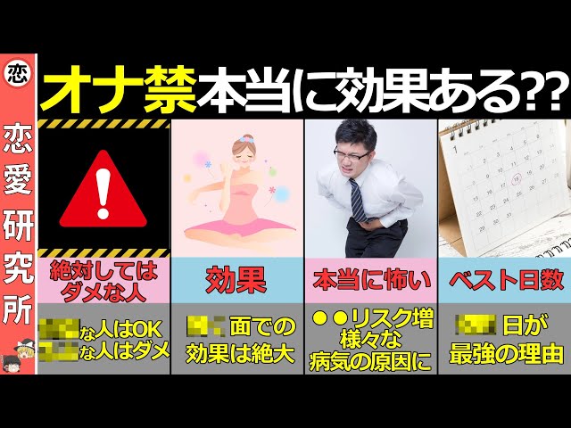 Amazon.co.jp: オナ禁の科学: オナ禁でモテるは真実だった！最新研究で証明された８つのスゴイ効果 eBook