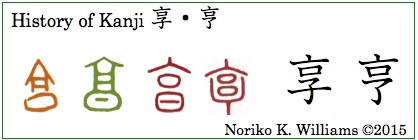 じゅくじゅく」ではありません！「熟熟」の読み方、知っていますか？｜OTONA SALONE